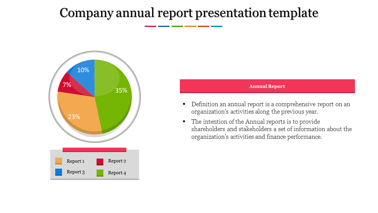 Annual report presentation template 